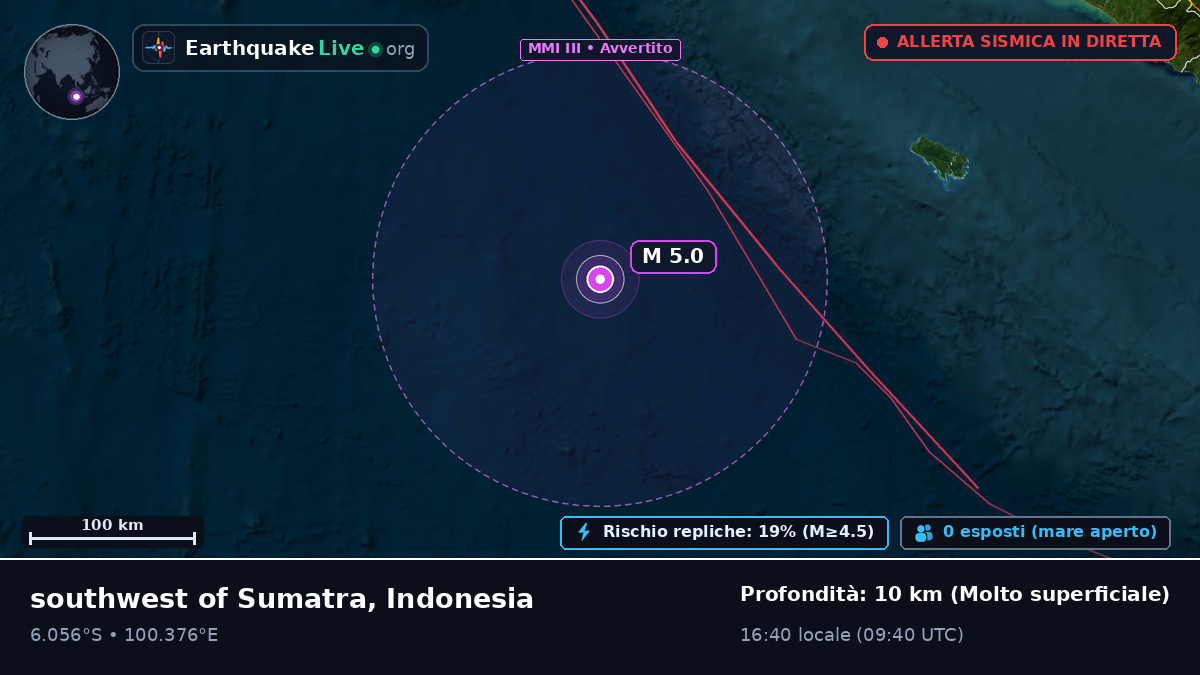 Oceano Indiano (Indonesia)