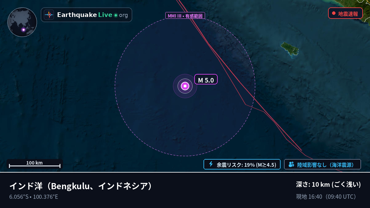 インド洋 (インドネシア)