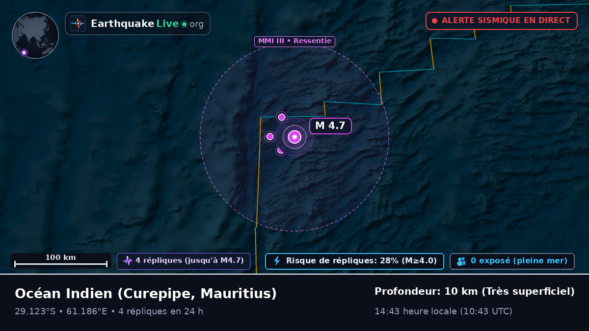 Océan Indien (Mauritius)