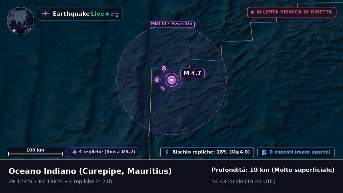 Oceano Indiano (Mauritius)