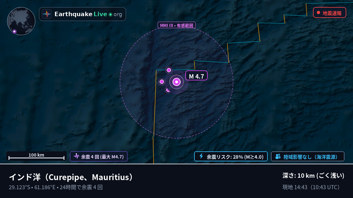 インド洋 (Mauritius)