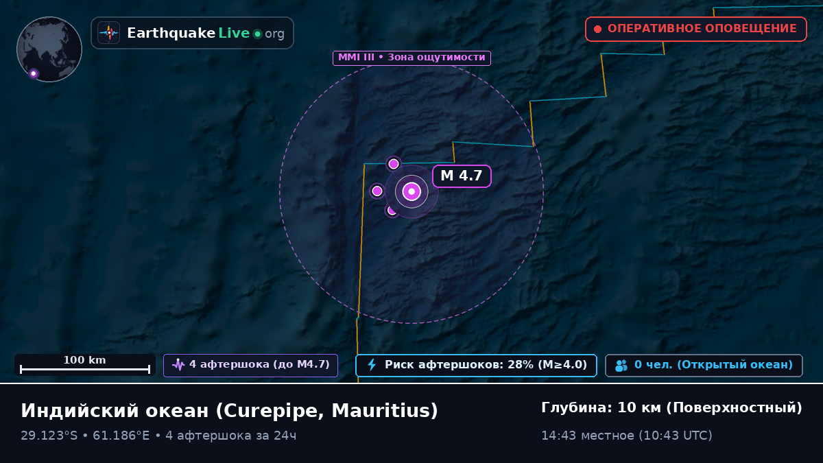 Индийский океан (Mauritius)