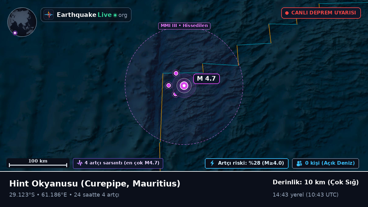 Hint Okyanusu (Mauritius)