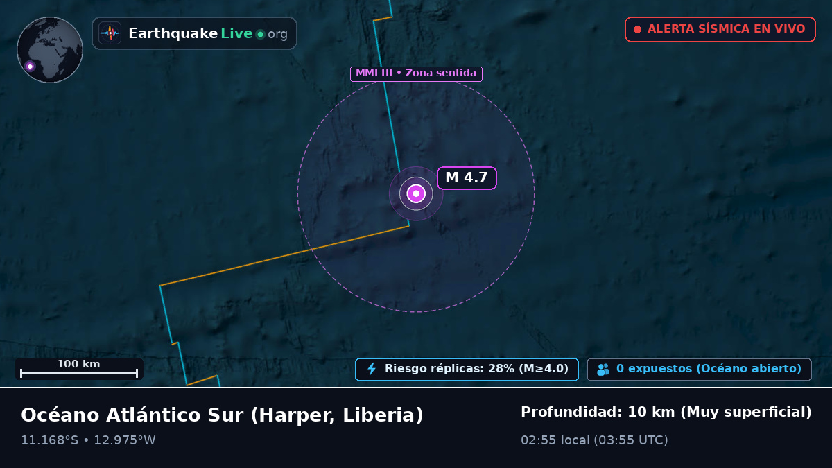 Océano Atlántico Sur (Liberia)