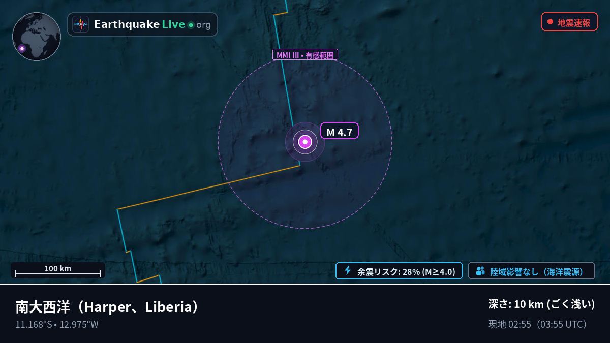 南大西洋 (Liberia)