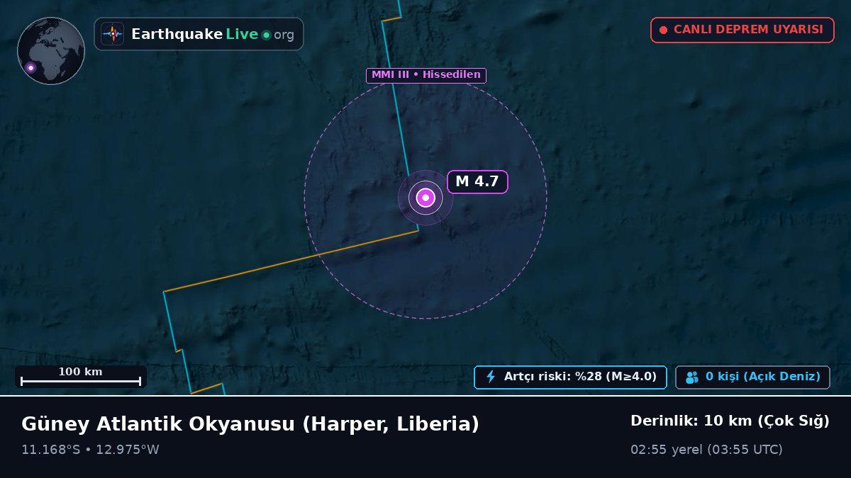 Güney Atlantik Okyanusu (Liberia)