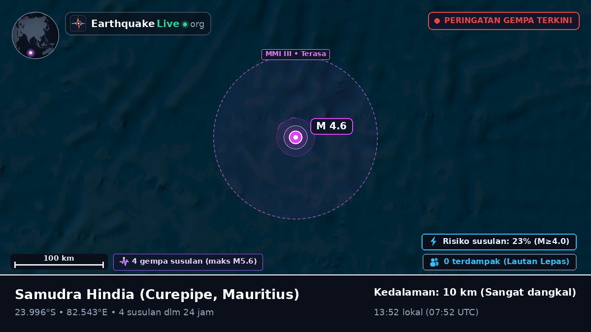 Samudra Hindia (Mauritius)