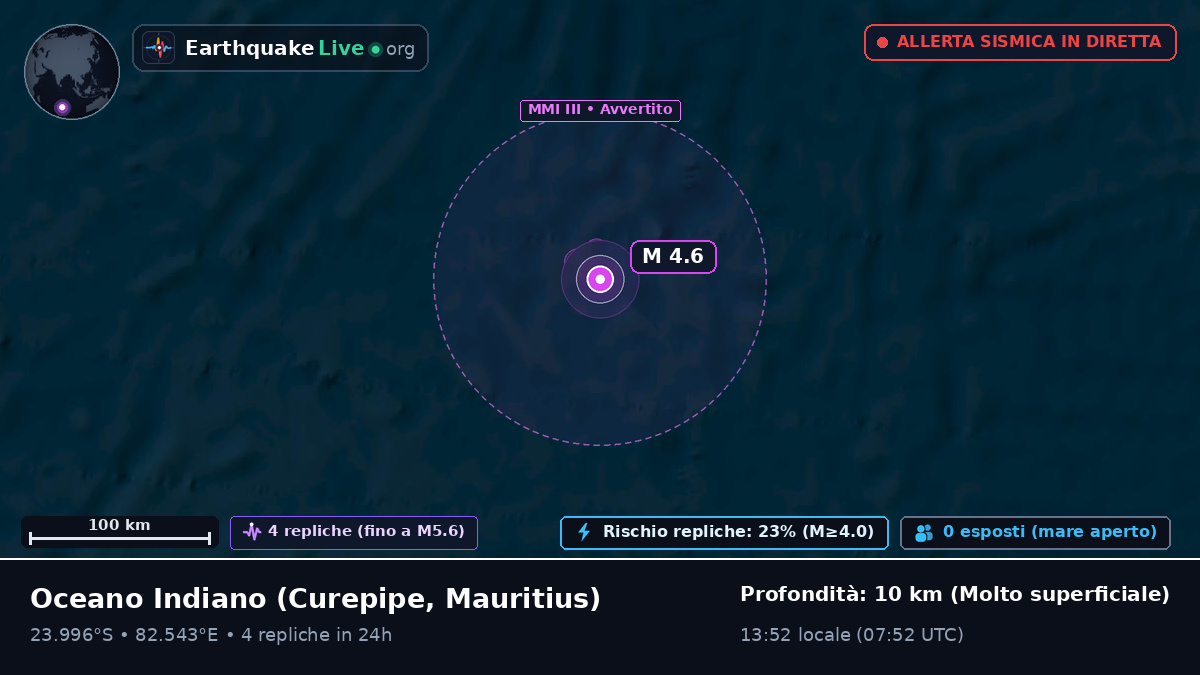 Oceano Indiano (Mauritius)