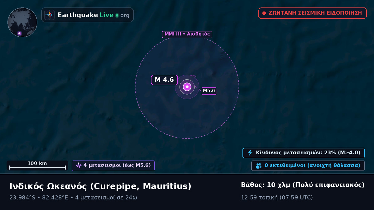 Ινδικός Ωκεανός (Mauritius)