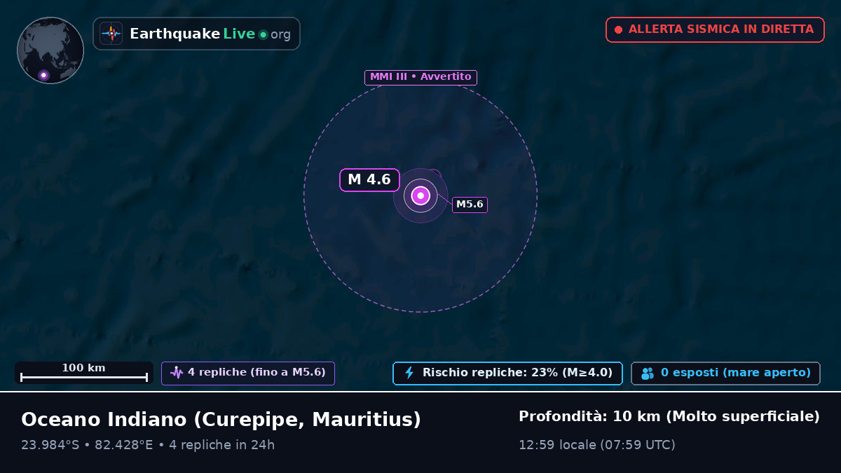 Oceano Indiano (Mauritius)