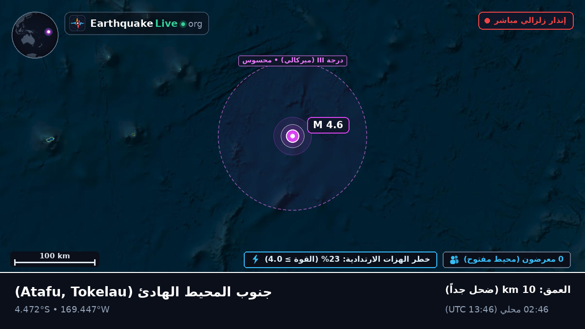 جنوب المحيط الهادئ (Tokelau)