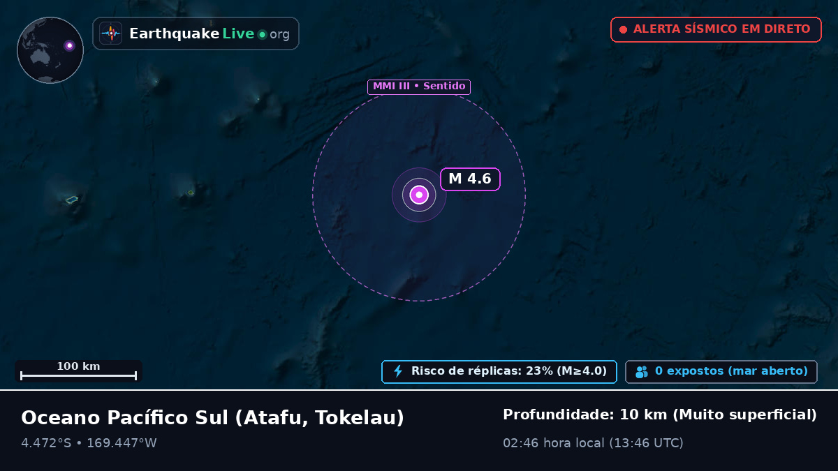 Oceano Pacífico Sul (Tokelau)