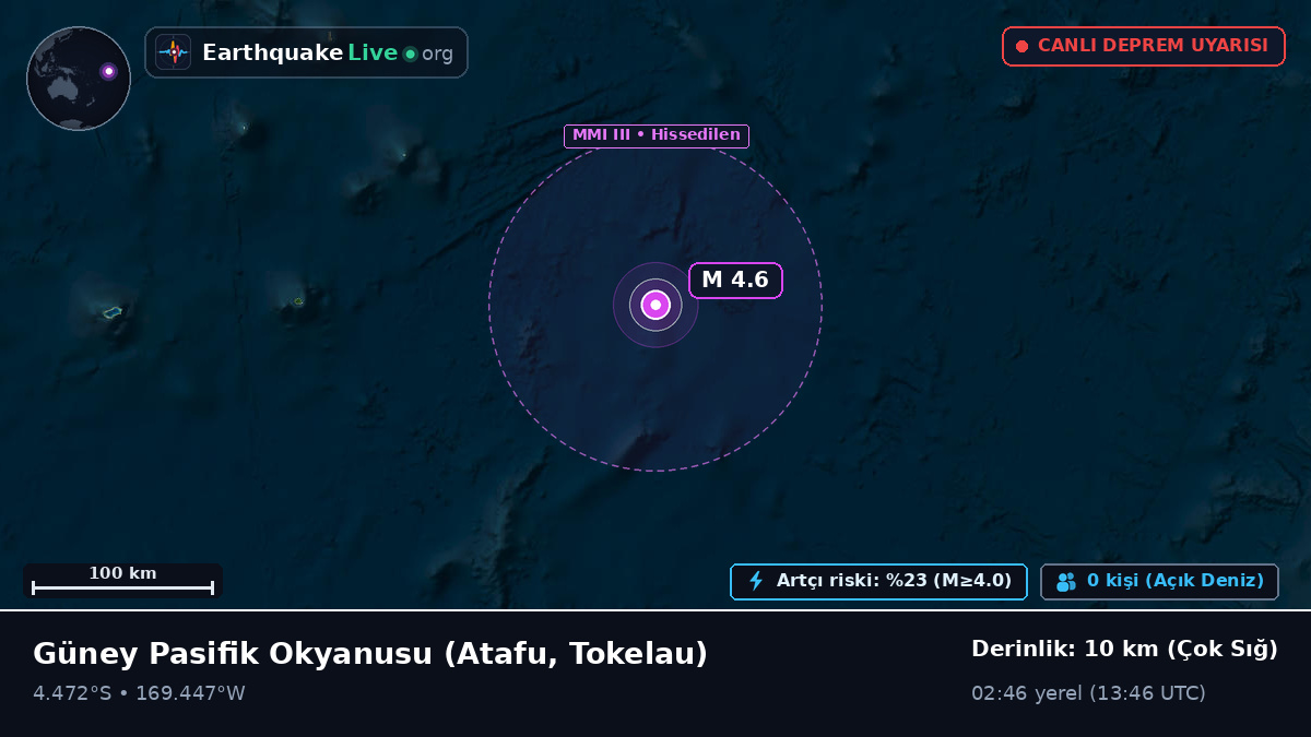 Güney Pasifik Okyanusu (Tokelau)
