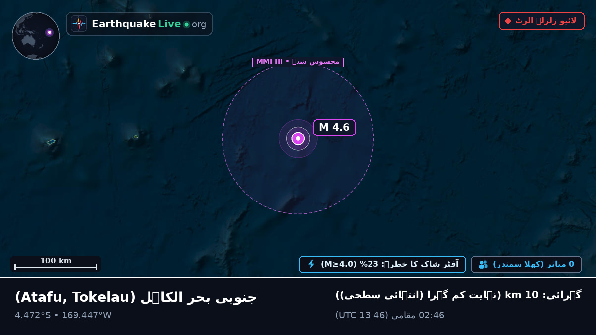 جنوبی بحر الکاہل (Tokelau)