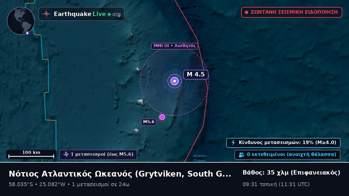 Νότιος Ατλαντικός Ωκεανός (South Georgia and the Islands)