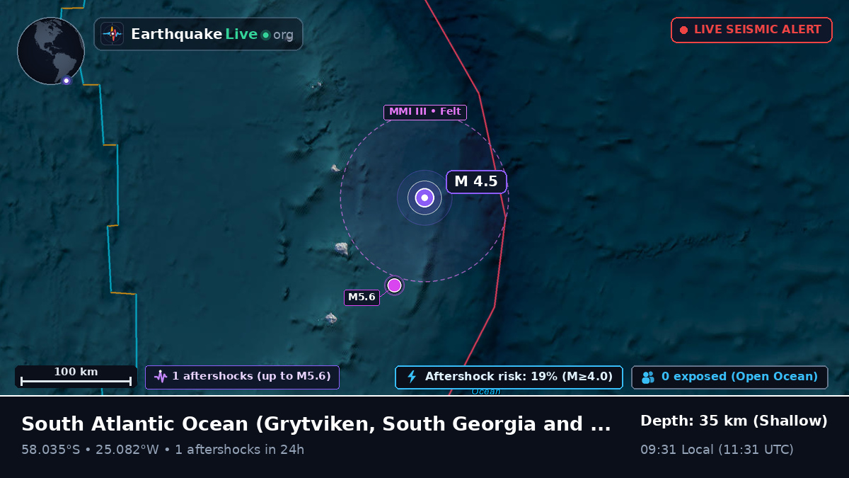 South Atlantic Ocean (South Georgia and the Islands)