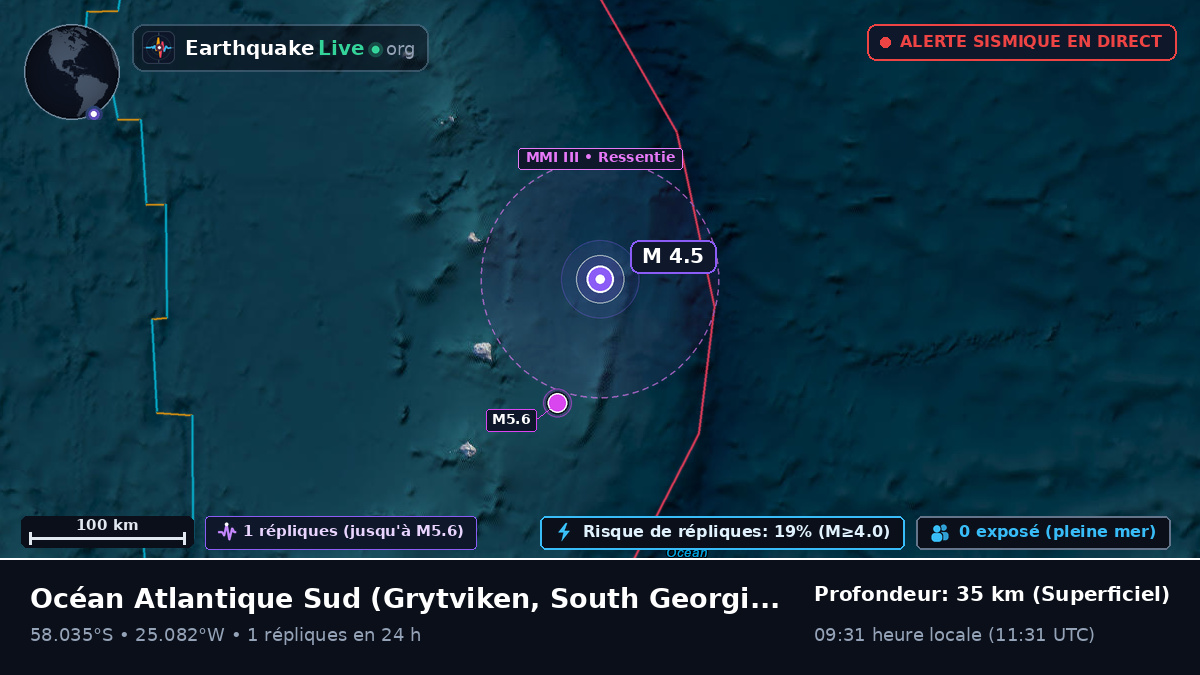 Océan Atlantique Sud (South Georgia and the Islands)