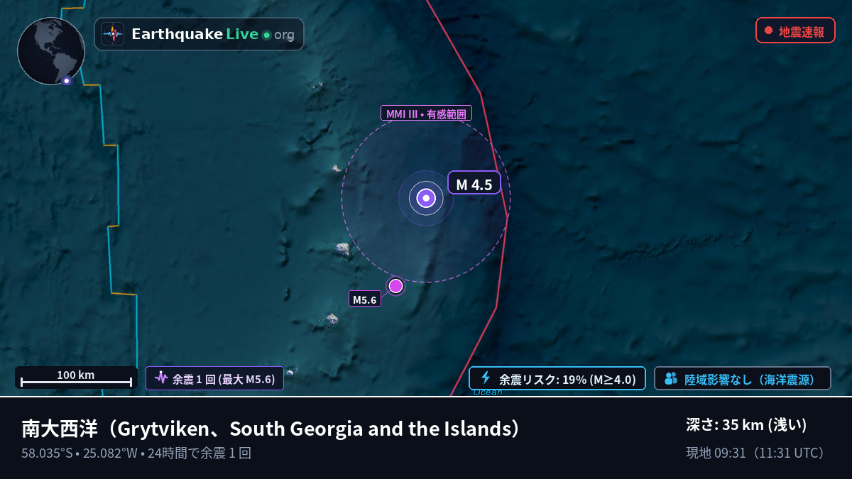 南大西洋 (South Georgia and the Islands)