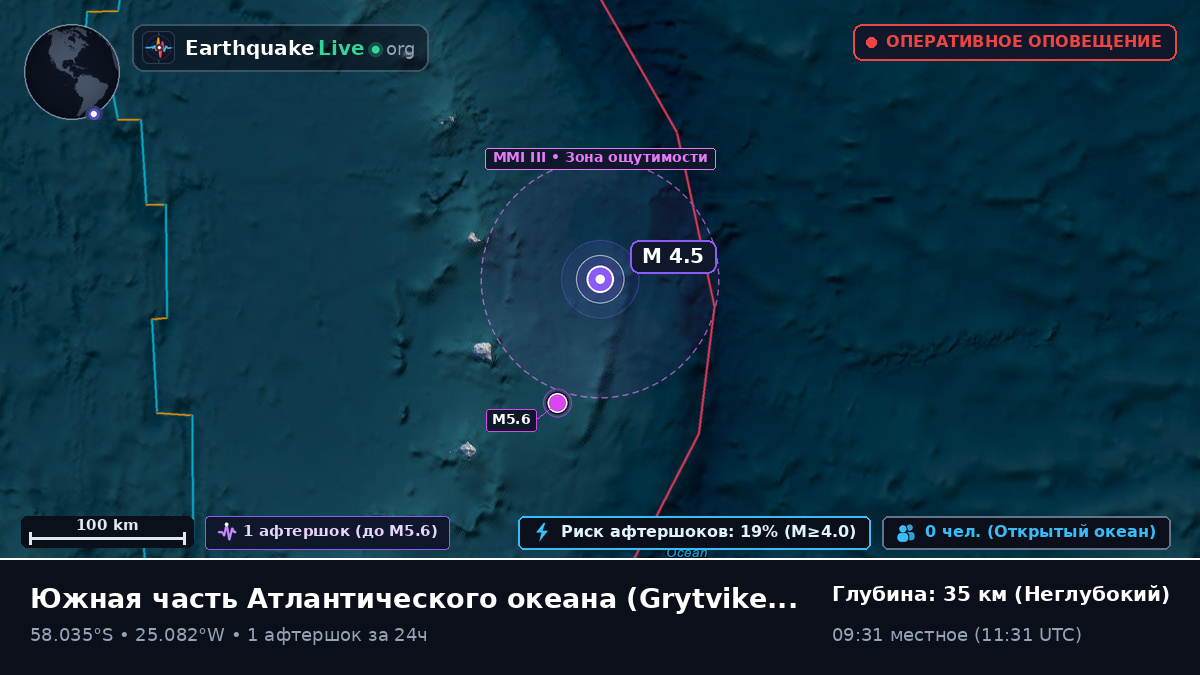 Южная часть Атлантического океана (South Georgia and the Islands)