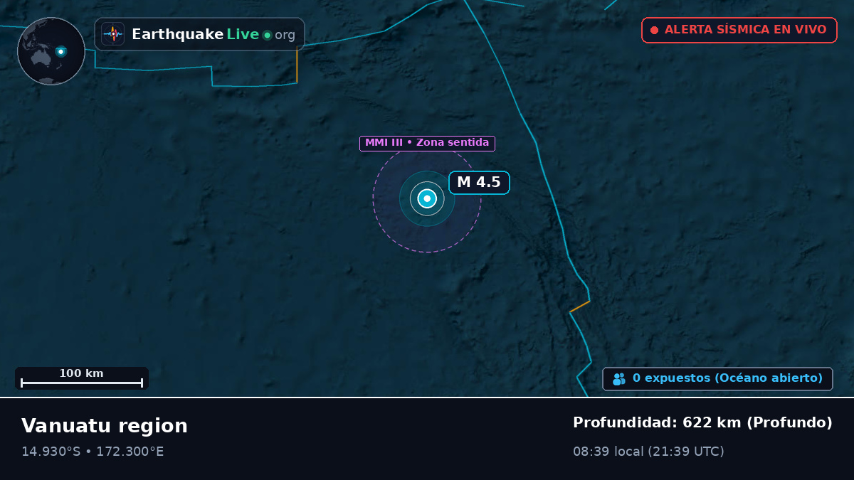 Océano Pacífico Sur (Vanuatu)
