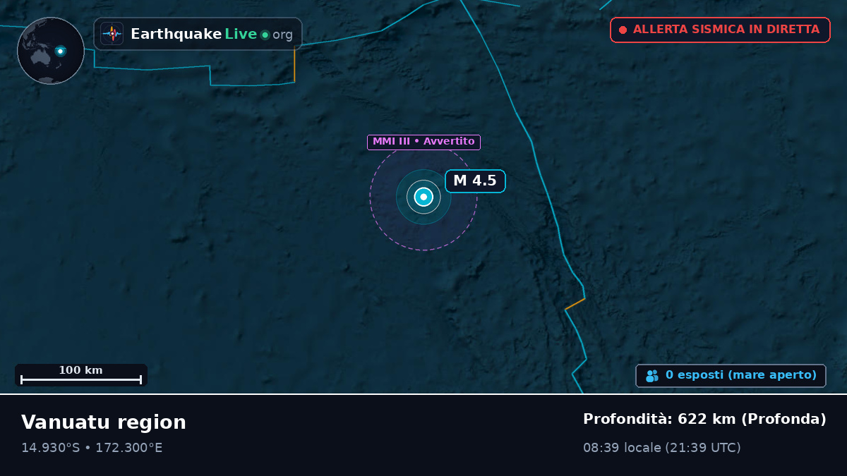 Oceano Pacifico meridionale (Vanuatu)