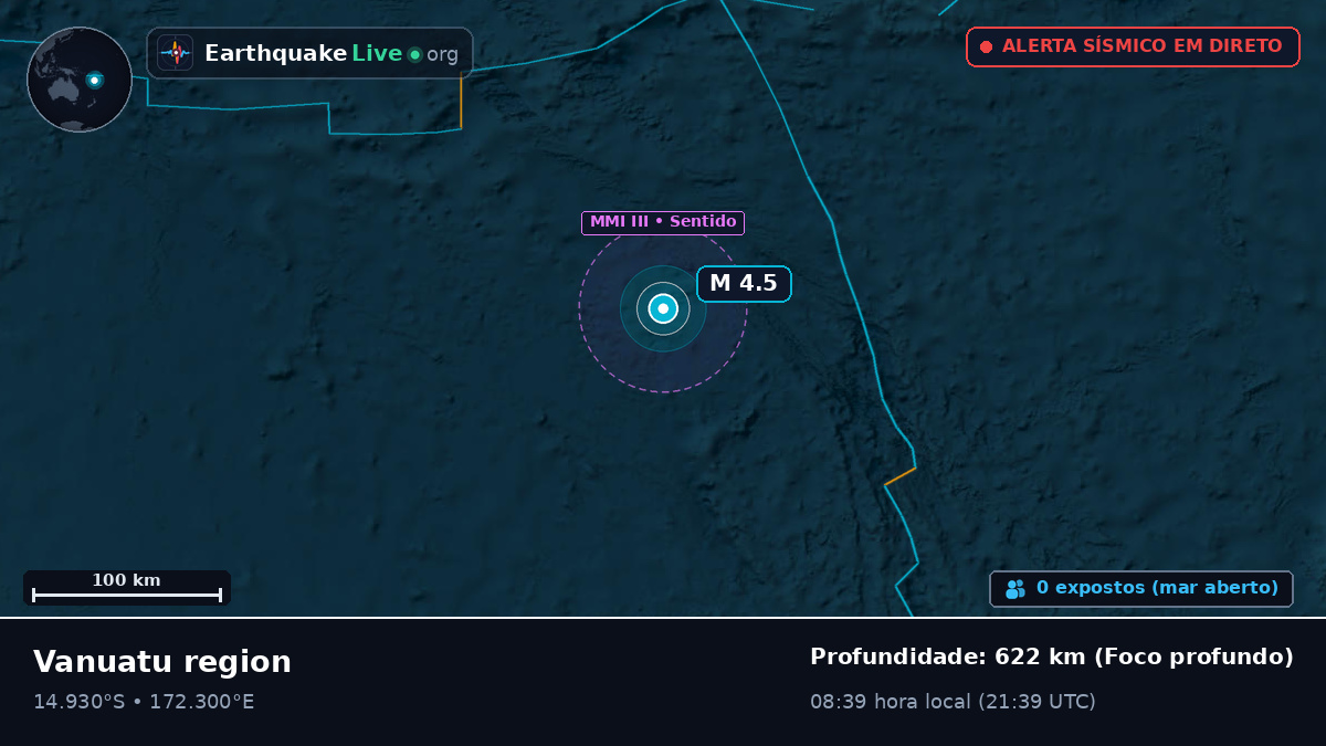 Oceano Pacífico Sul (Vanuatu)