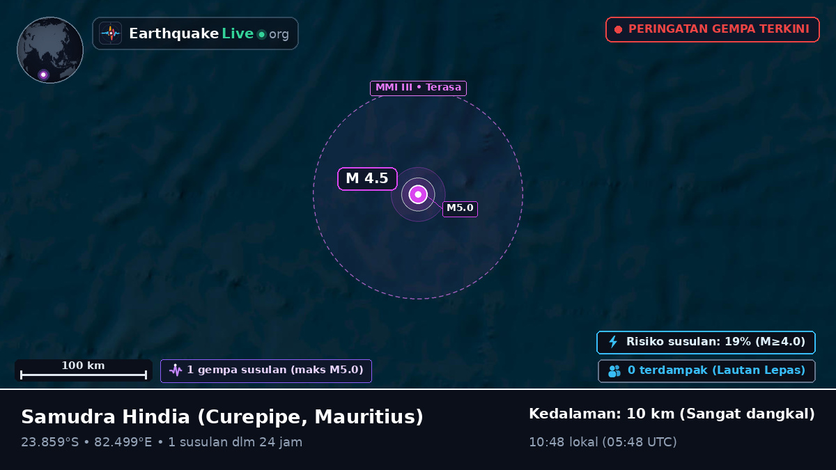 Samudra Hindia (Mauritius)