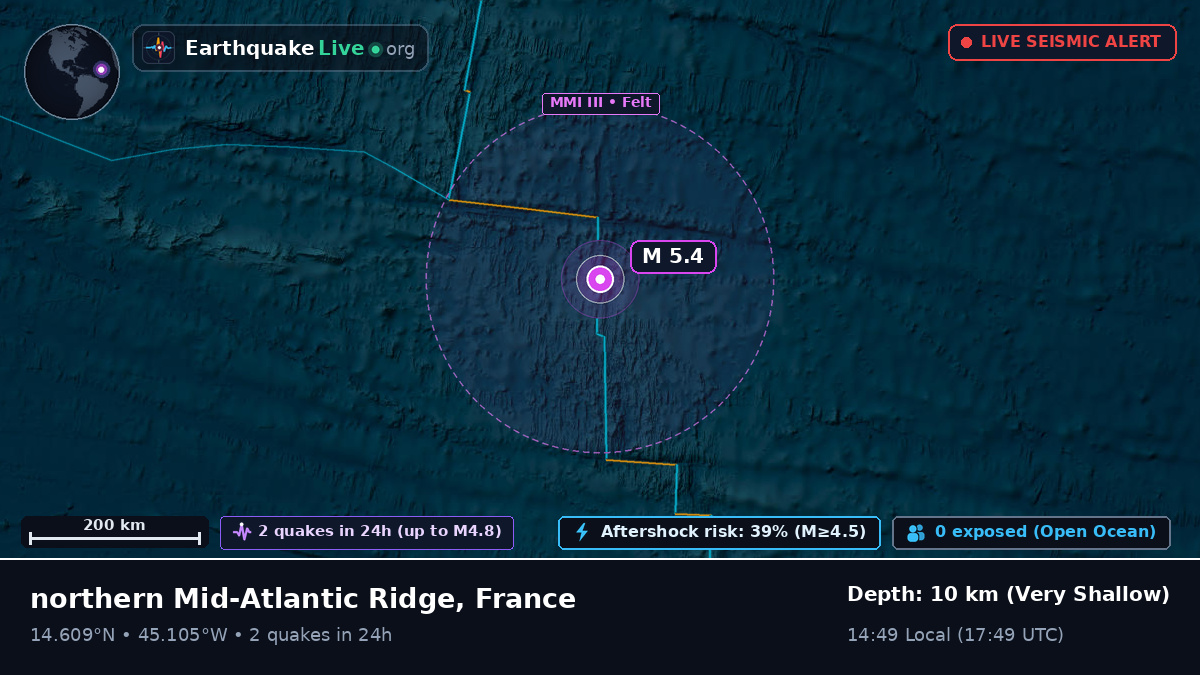 North Atlantic Ocean (France)