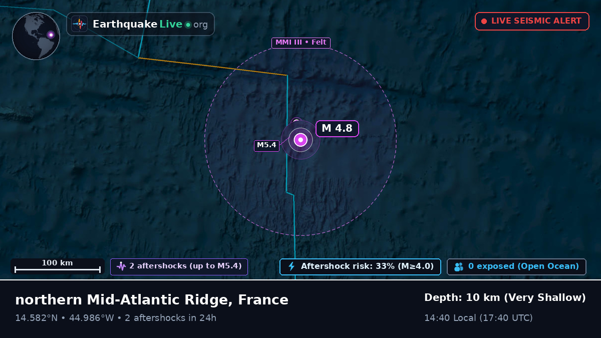 North Atlantic Ocean (France)