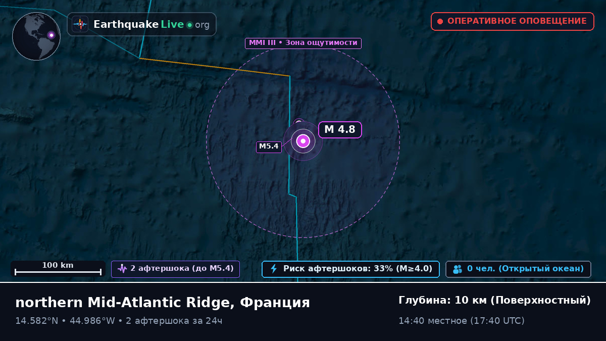 Северная часть Атлантического океана (Франция)