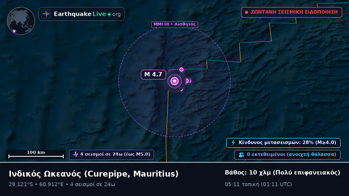 Ινδικός Ωκεανός (Mauritius)