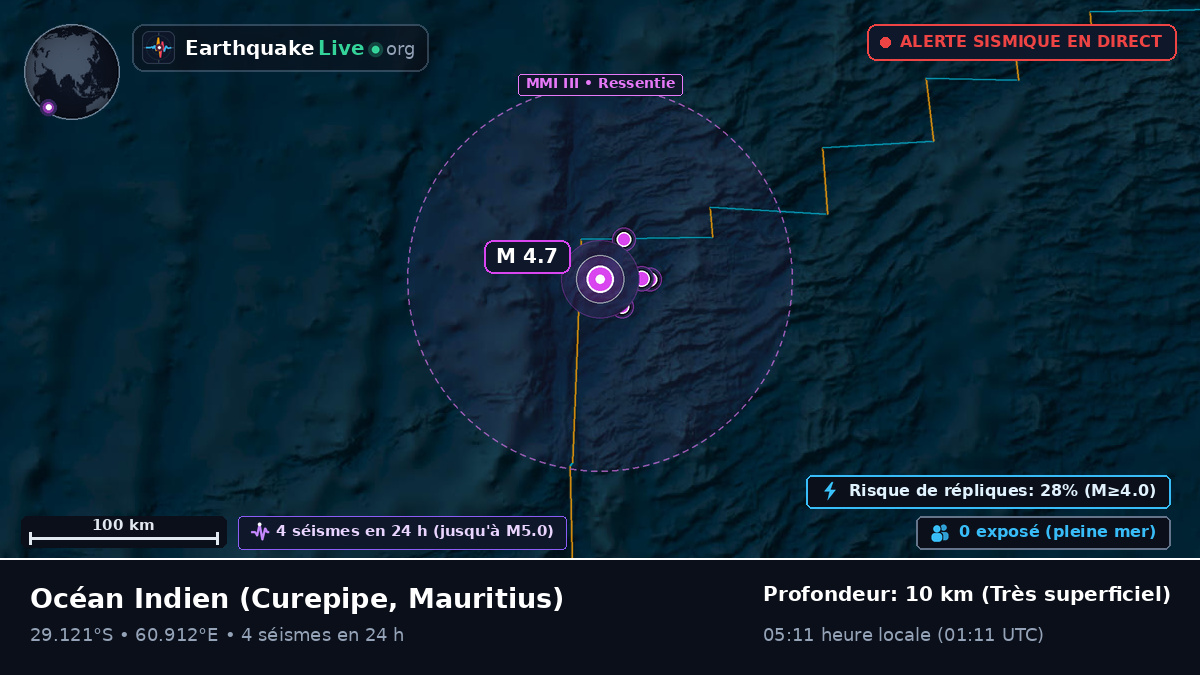 Océan Indien (Mauritius)