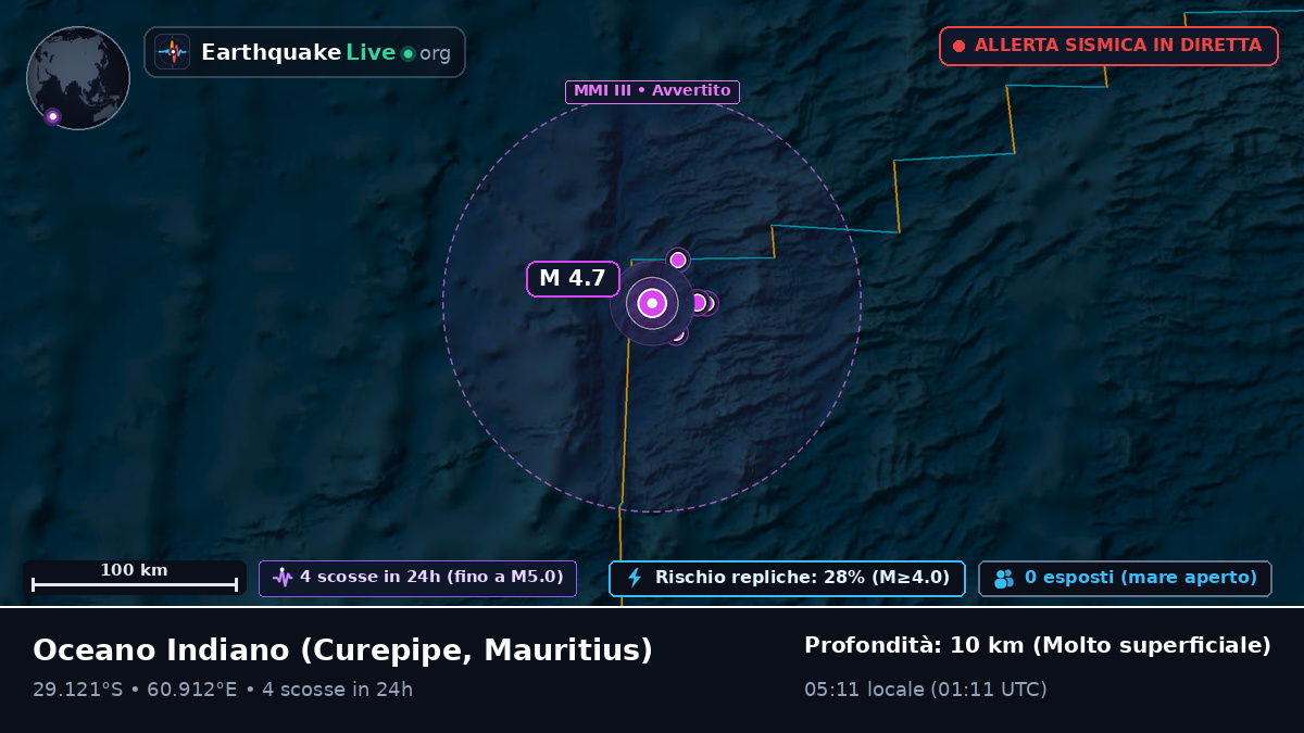 Oceano Indiano (Mauritius)