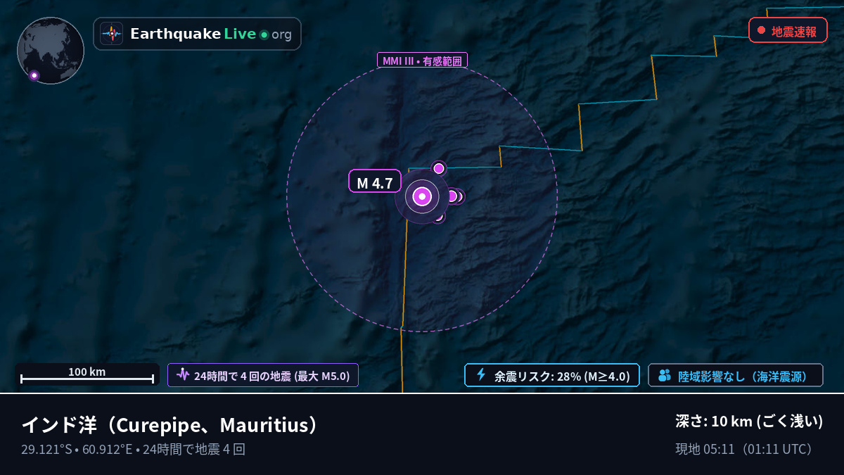 インド洋 (Mauritius)