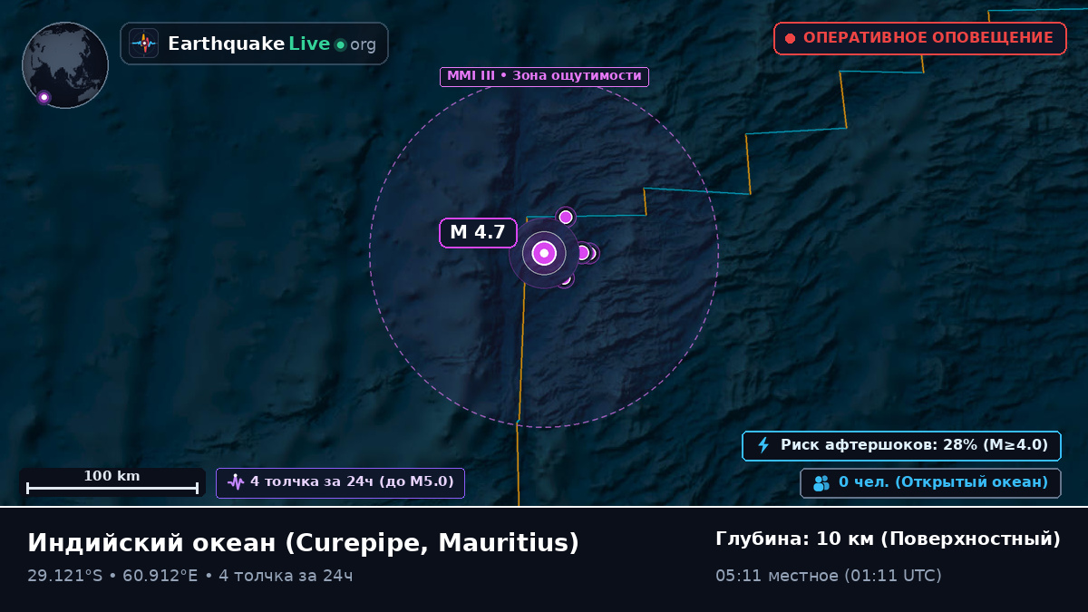 Индийский океан (Mauritius)