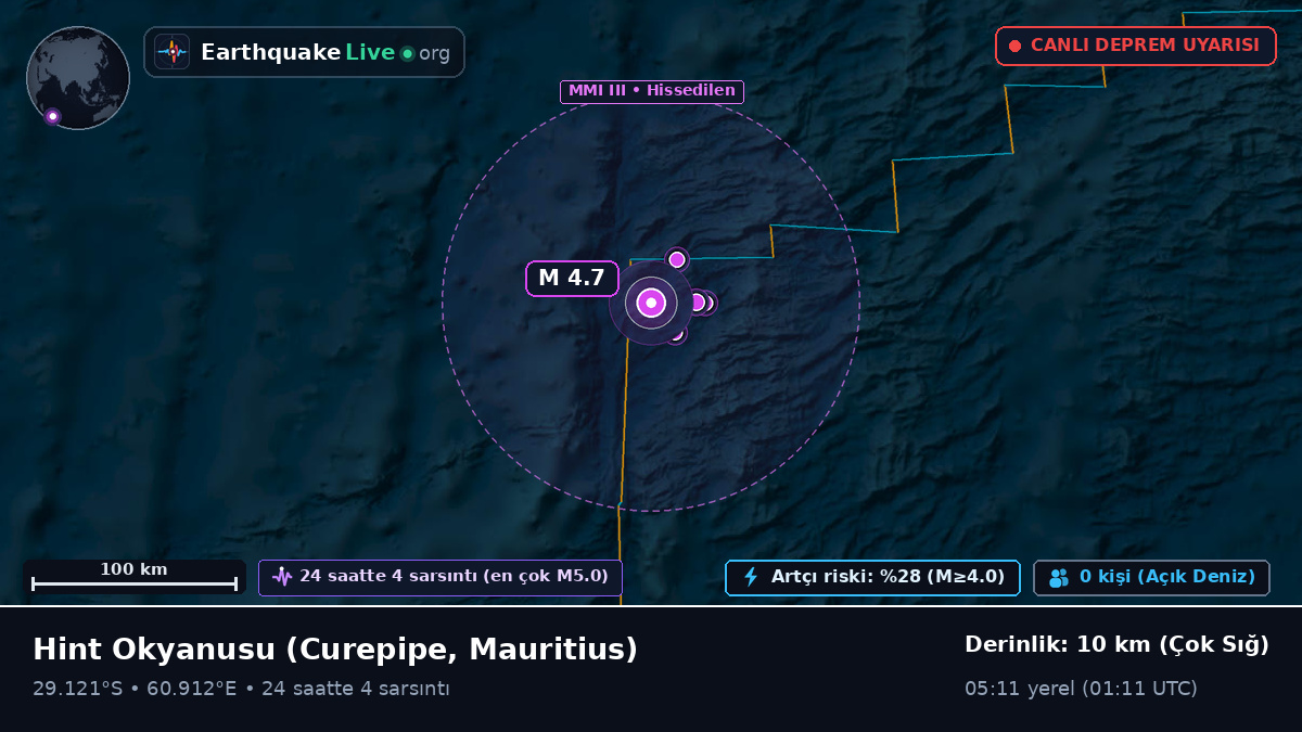 Hint Okyanusu (Mauritius)