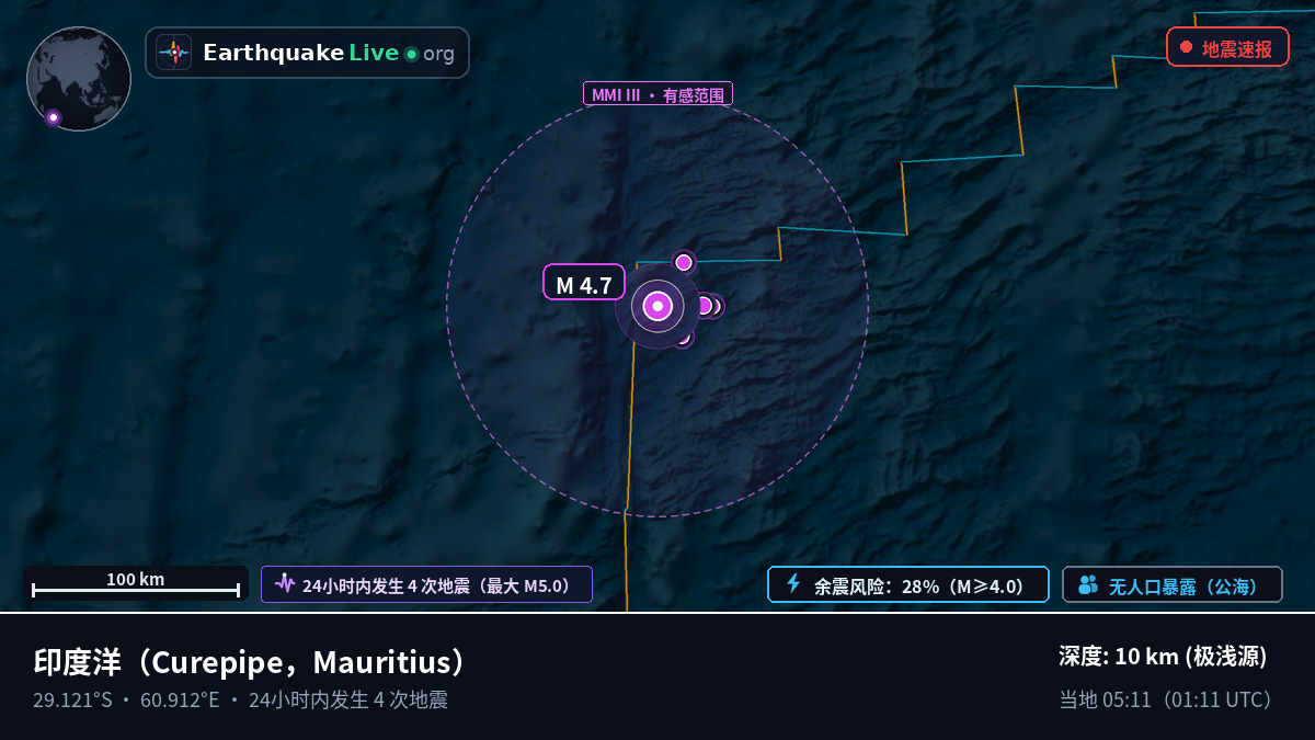 印度洋 (Mauritius)