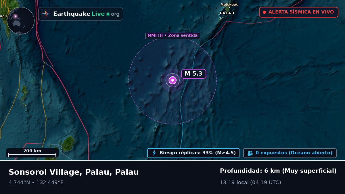 Océano Pacífico Norte (Palau)