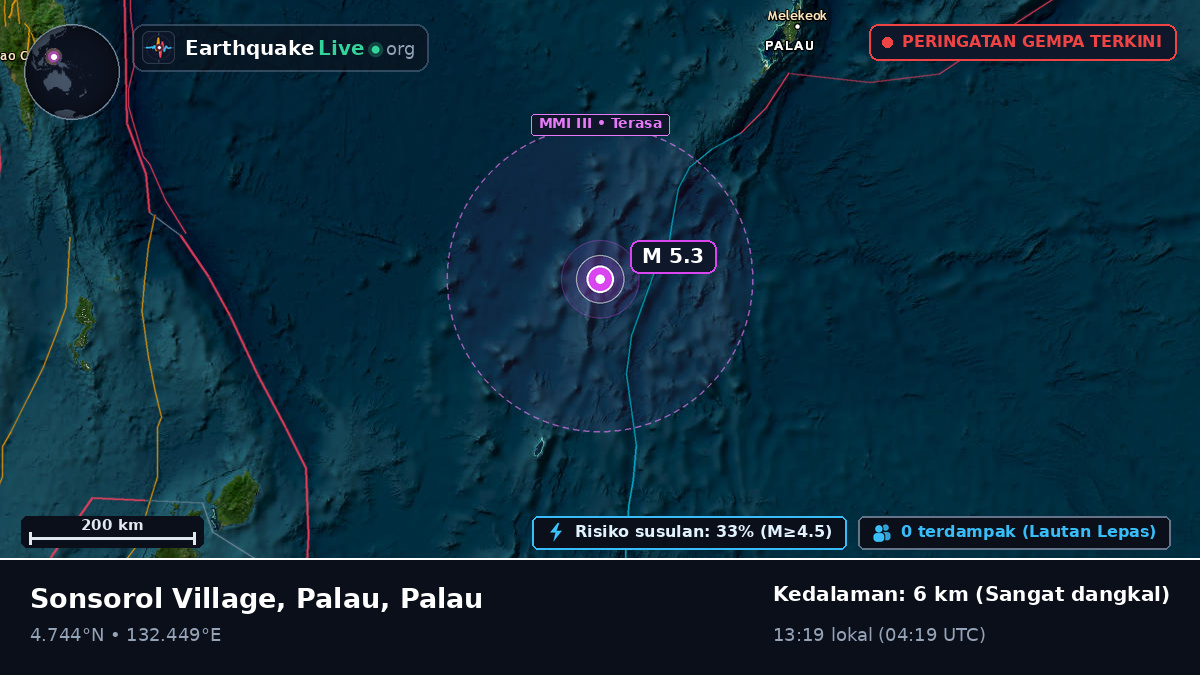 Samudra Pasifik Utara (Palau)