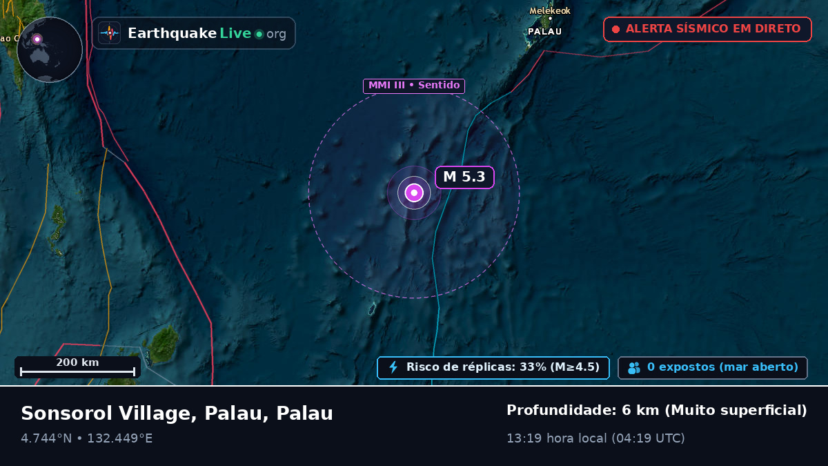 Oceano Pacífico Norte (Palau)