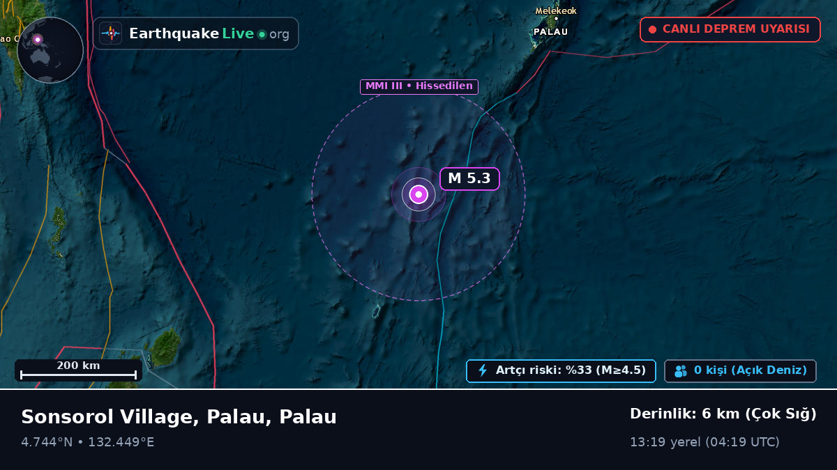 Kuzey Pasifik Okyanusu (Palau)