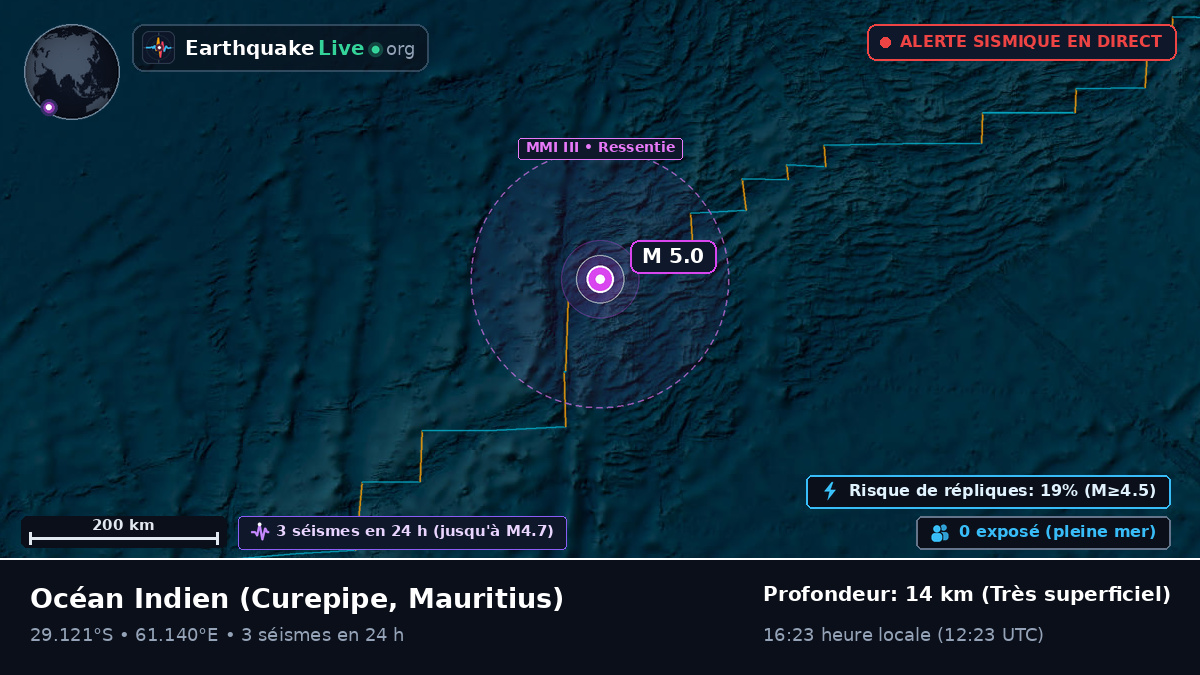 Océan Indien (Mauritius)