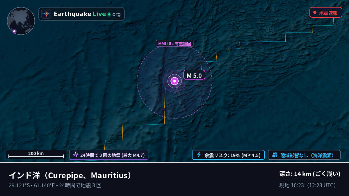 インド洋 (Mauritius)