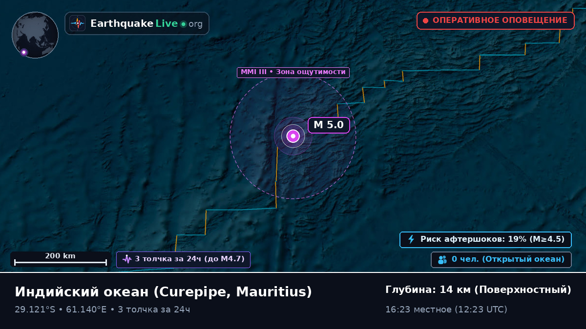 Индийский океан (Mauritius)
