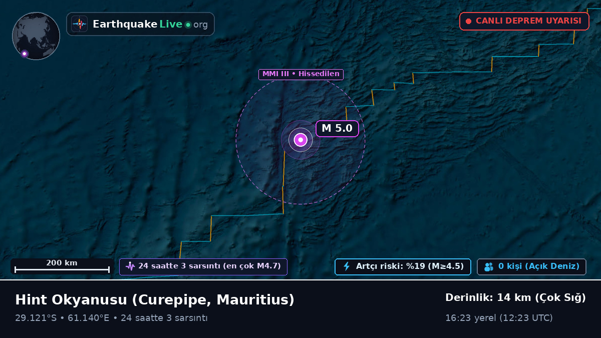 Hint Okyanusu (Mauritius)
