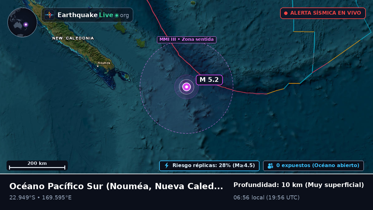 Océano Pacífico Sur (Nueva Caledonia)
