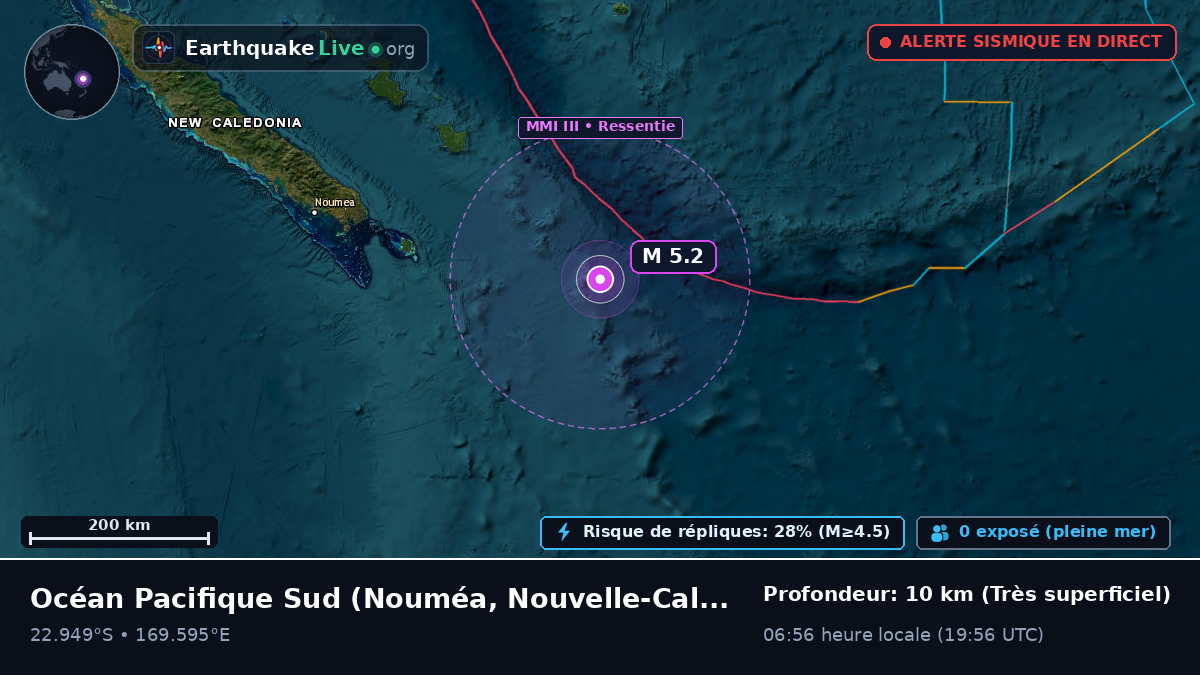 Océan Pacifique Sud (Nouvelle-Calédonie)