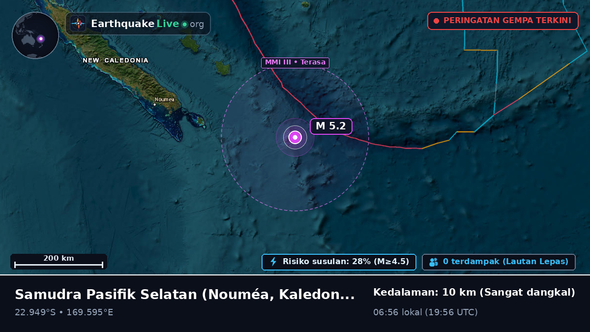 Samudra Pasifik Selatan (Kaledonia Baru)