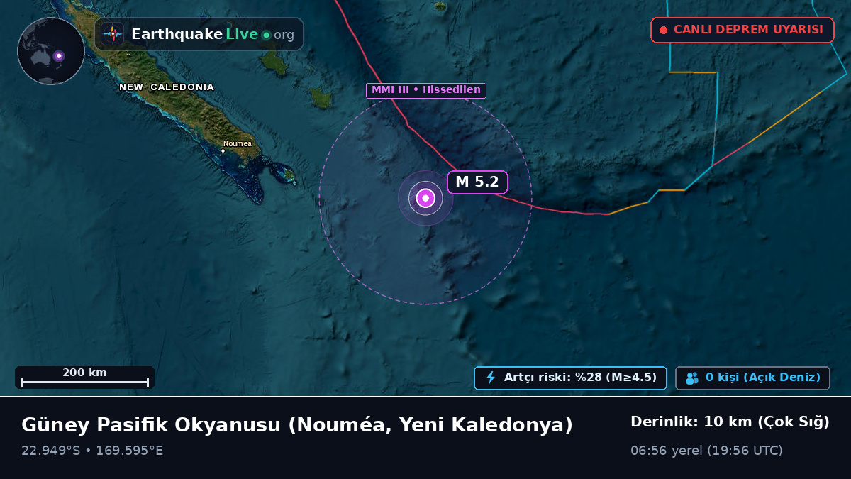 Güney Pasifik Okyanusu (Yeni Kaledonya)