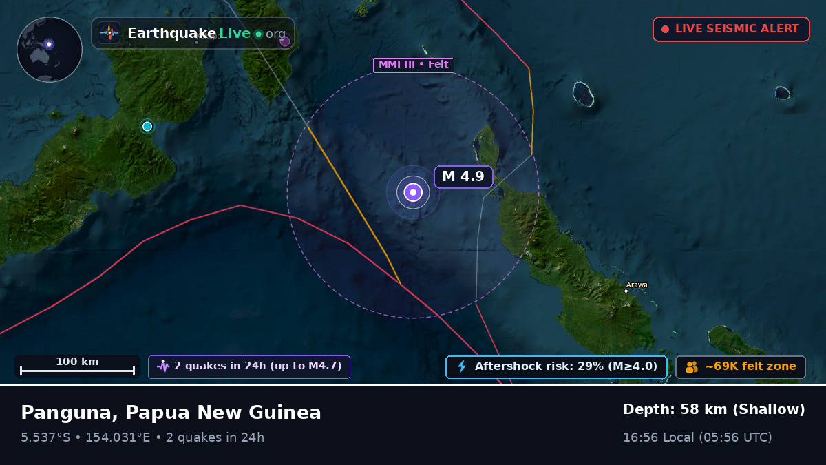 Solomon Sea (Papua New Guinea)